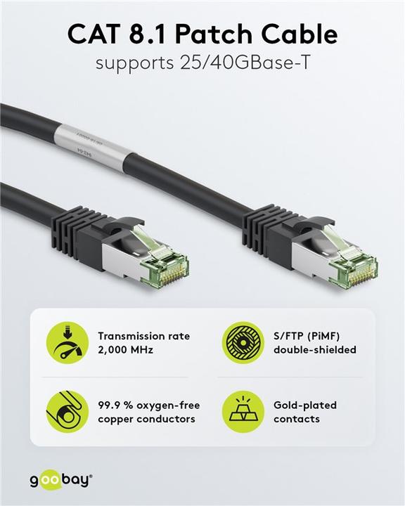 Actual product image Goobay Network cable (S/FTP, CAT8.1, 0.25 m)