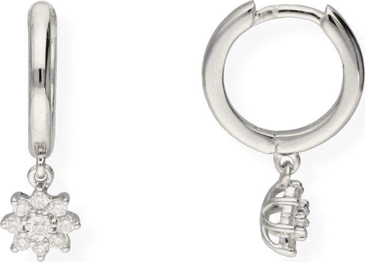 Image du produit Carat Style (Or 18ct)