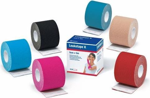 Actual product image BSN K Starter Kit