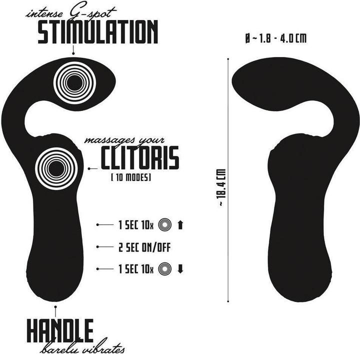 Produktbild Your new favourite Double Vibr
