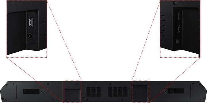 Actual product image Samsung HW-Q600B (360 W, 3.1.2 Channel)