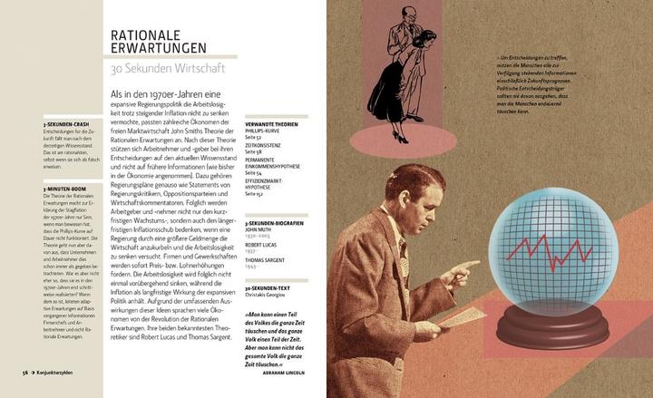 Actual product image Wirtschaft in 30 Sekunden (German, Marron Donald, 2016)