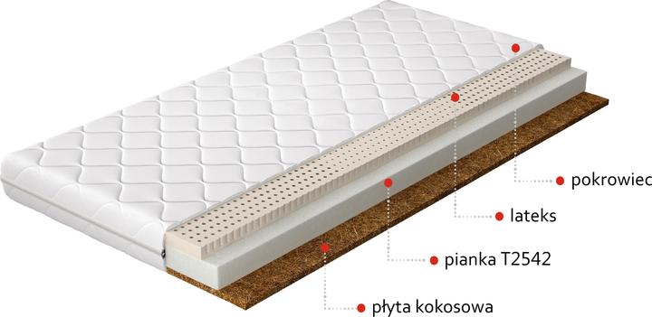 Produktbild ELTAP Mokka Microfibre (140 x 200 cm, Latexkern)