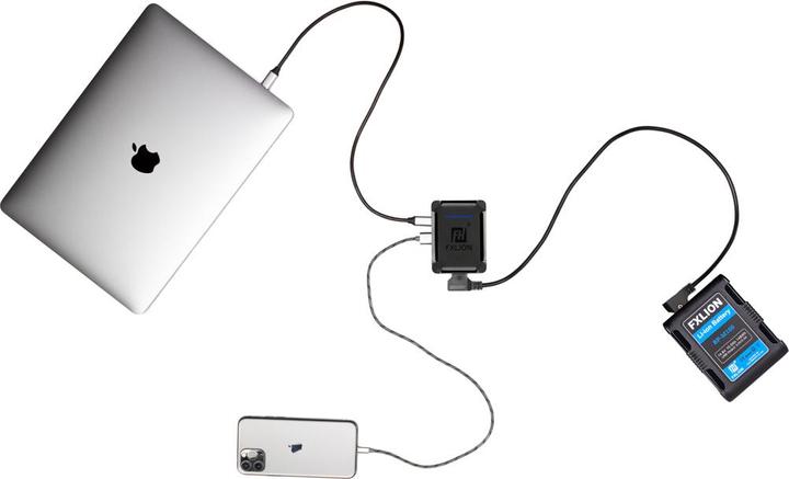 Actual product image Fxlion Nano Hub (DC coupler)