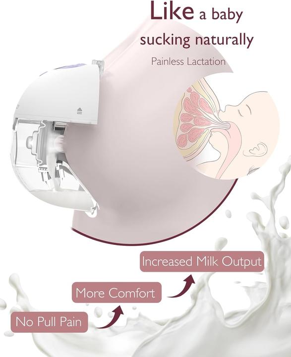 Actual product image Momcozy M5 double breast pump set