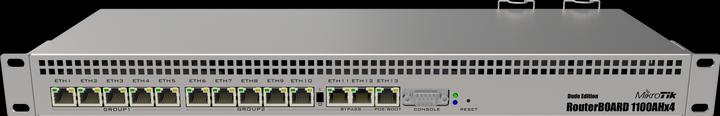 Actual product image MikroTik VPN Router RB1100AHx4 Dude Edition