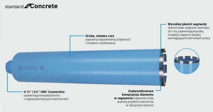 Image du produit Bosch Professional Zubehör PRO Core Cutter wet, 202 x 450 mm, 1 1/4-inch UNC (202 millimètres)