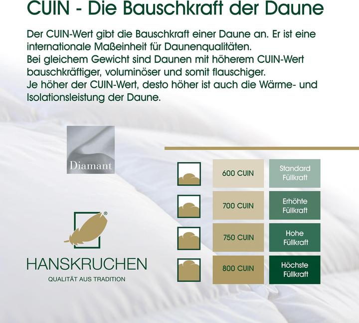 Actual product image Hanskruchen Diamant (220 g, 135 x 200 cm)