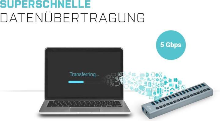 Actual product image i-tec Hub (USB-B, 16 Ports)