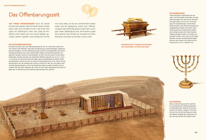 Produktbild Alleswisserbuch zur Bibel (Deutsch, Jochen Stuhrmann, Karin Jeromin, 2021)