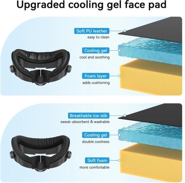 Actual product image AMVR Meta Quest 3 Gesichtsschnittstelle Komfort Pro mit Belüftungssystem
