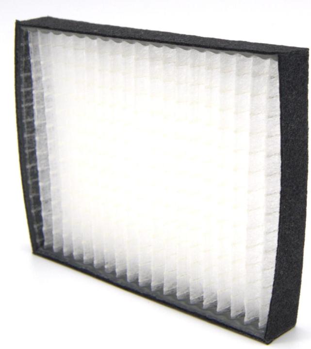 Panasonic TMZX5209, ET-LAD120W Filter Luftfilter für Beamer Ersatzfilter (Ersatzteile)