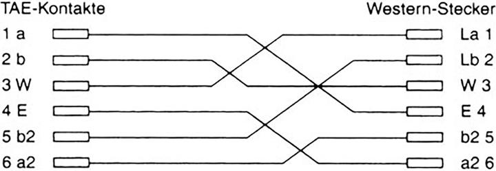 Image du produit InLine Câble de connexion TAE-N