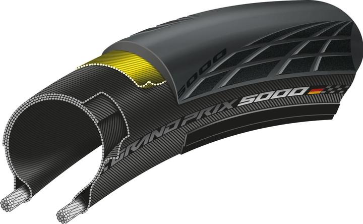 Image du produit Continental Grand Prix 5000 (28 x 1.00, 25-622)