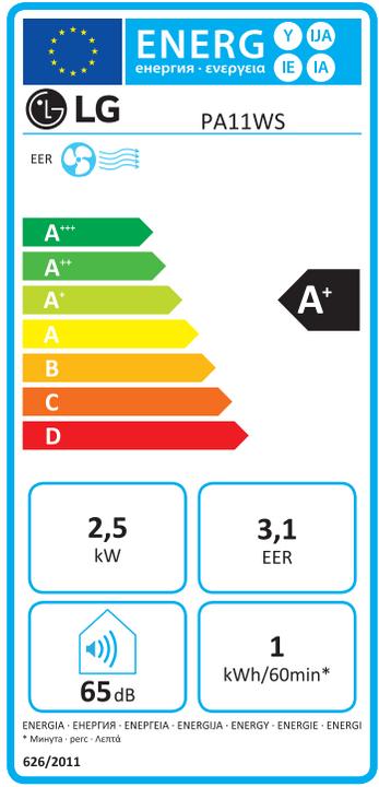 Energy Label LG PA11WS (8530.35 BTU/h)