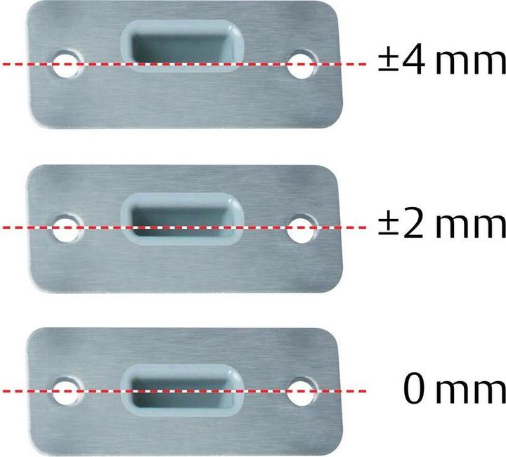 Actual product image Planet Bottom closing troughs BM 5/13 mm narrow (1 pcs.)