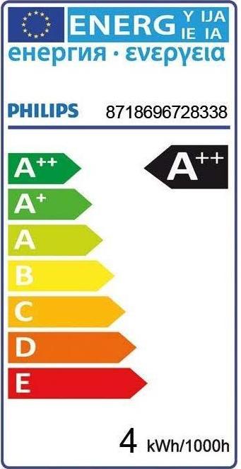 Energie-Label Philips Professional CorePro LEDspot (GU10, 3.50 W, 265 lm, 1 x, F)