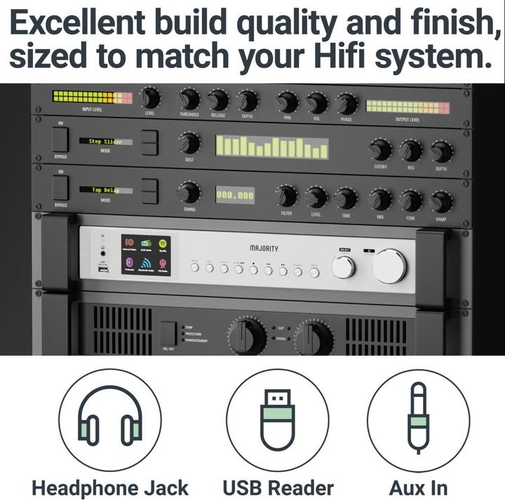 Actual product image Majority Fitzwilliam 3 Silver (Web radio, DAB+, FM, Bluetooth, Wi-Fi)
