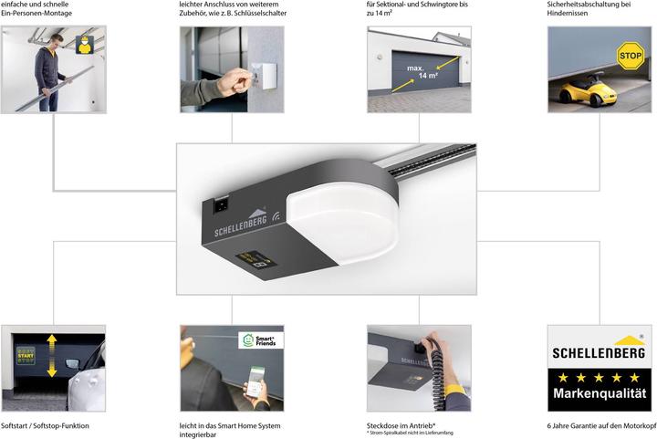 Actual product image Schellenberg Smart Drive XL