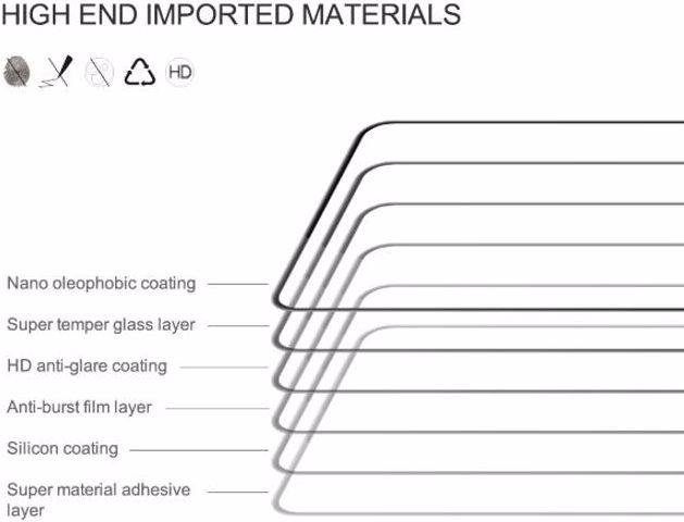 Actual product image Nillkin CP+ Pro protective glass screen protector (1 Piece, Xiaomi Black Shark 4 Pro, Xiaomi Black Shark 4)