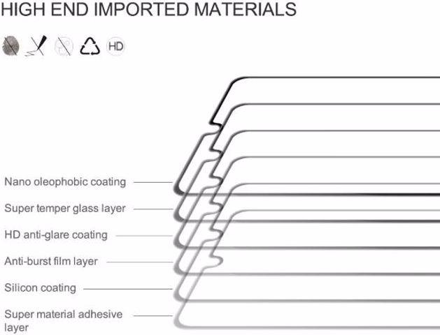 Actual product image Nillkin CP+ Pro protective glass screen protector (1 Piece, Samsung Galaxy A33 5G)