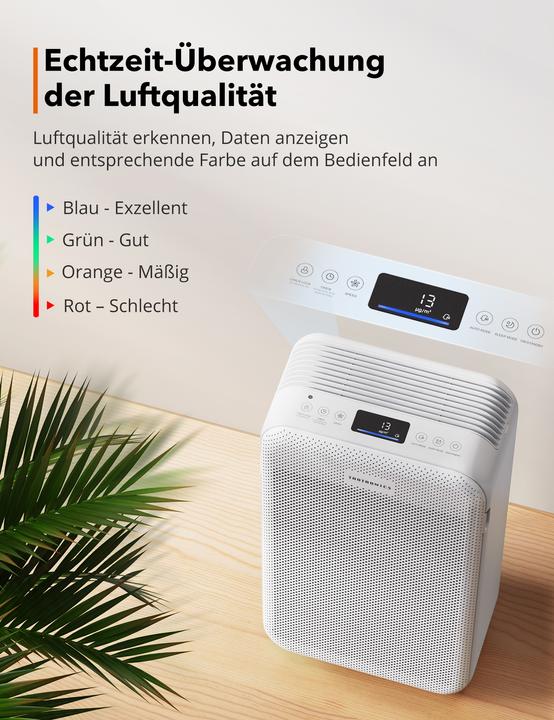 Image du produit Taotronics TT-AP003 (30 m²)