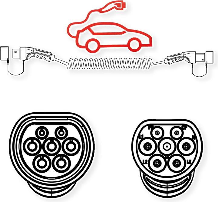 Produktbild Roline E-Auto Ladekabel (Typ 1, 11 kW, 16 A, 5 m)
