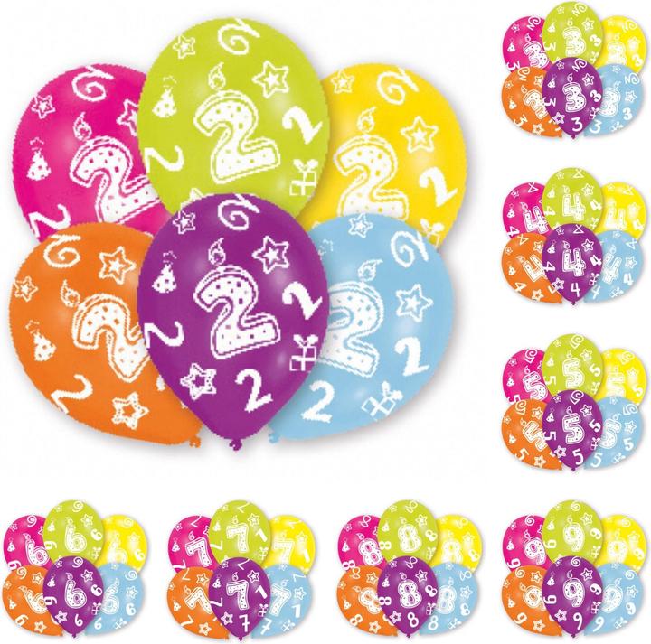 Actual product image Amscan Number 2 (6 x)