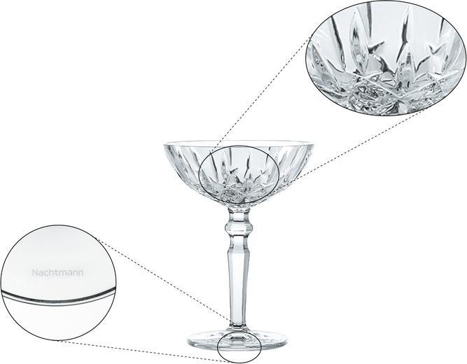 Produktbild Nachtmann Noblesse (1.80 dl, 2 x, Martini Gläser)
