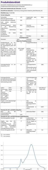 Nährwerte und Zutaten B.K.Licht LED Leuchtmittel, 5er-Set, E14/5W (E14, 5 W, 470 lm, 5 x, F)