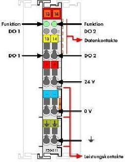 Produktbild Wago Analoges I/O-Modul 2AO 750-511