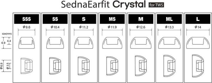 Actual product image Azla SednaEarfit Crystal for TWS Set of 3 (SS/S/MS) - earplugs suitable for in-ear headphones (Various)