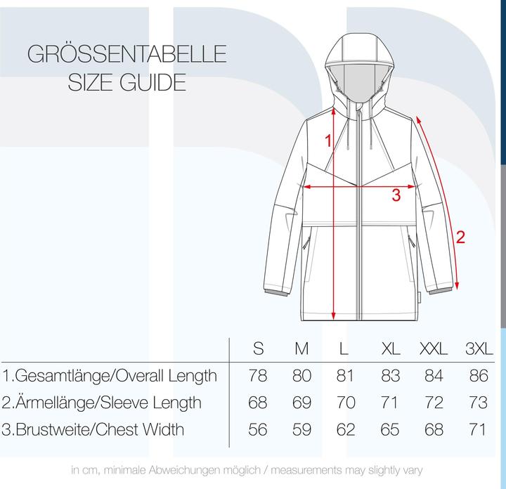 Image du produit Blend BHFosco 20711873 (XL)