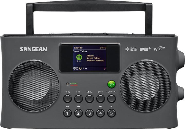Actual product image Sangean Wfr-29c (Web radio, DAB+, Wi-Fi)