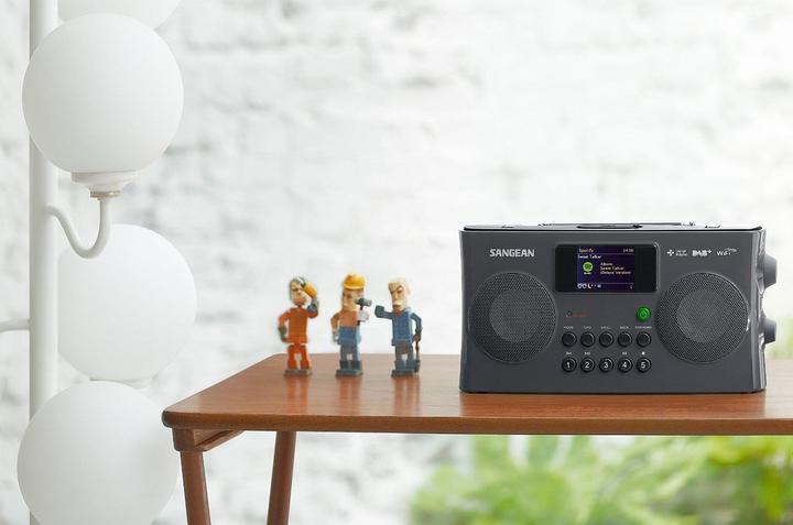Actual product image Sangean Wfr-29c (Web radio, DAB+, Wi-Fi)