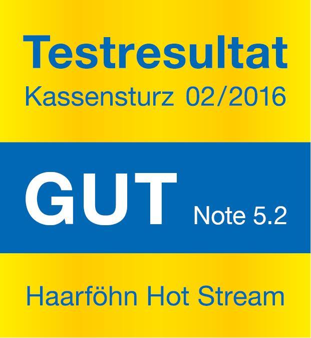 Actual product image Trisa Hot Stream