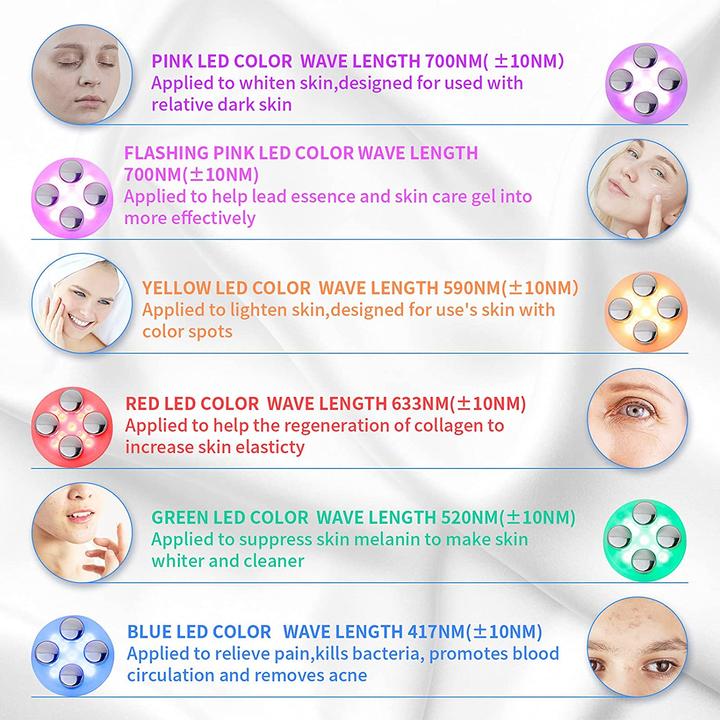 Produktbild Yisemeya Gesichtsmassage