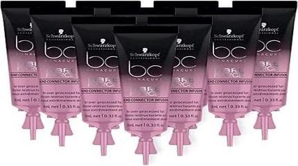 Actual product image Schwarzkopf Professional BC Bonacure Fibre Force Infusion (120 ml)