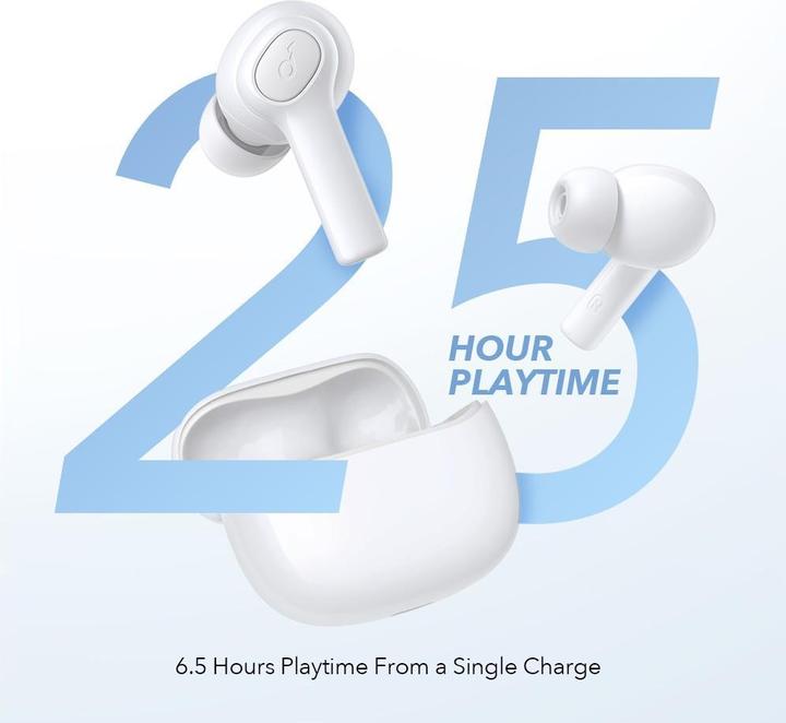 Actual product image soundcore EUFY R100 White (ANC, Wireless)