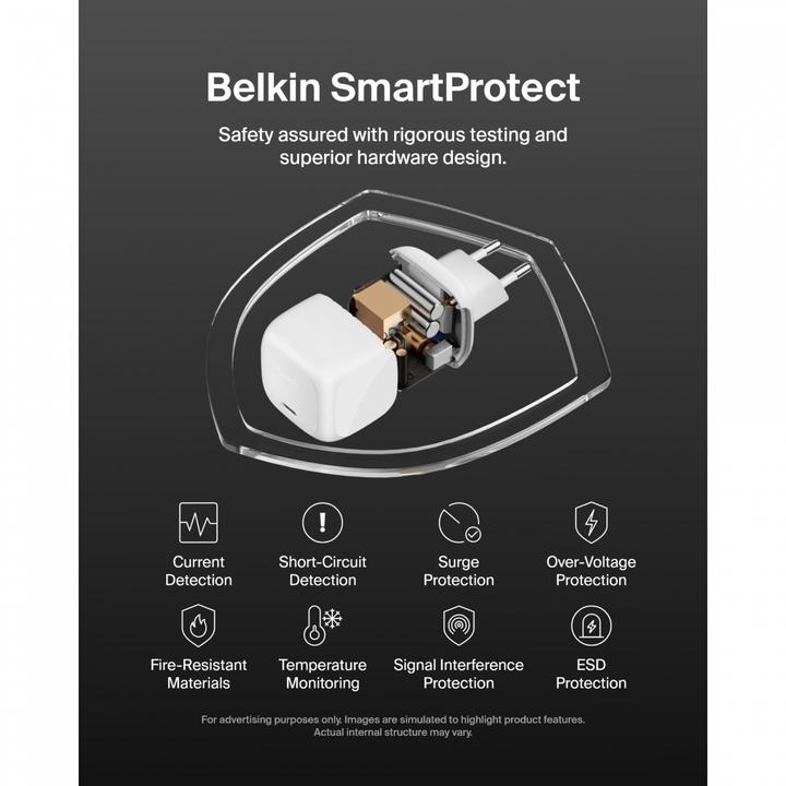 Immagine prodotto Belkin BOOST Charge 65W USB-C Ladegerät PD und PPS WCA011kqWH (65 W)