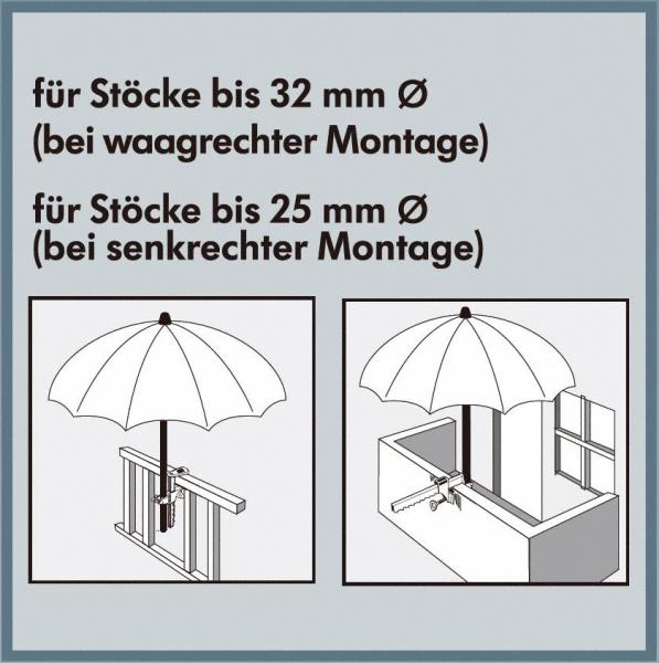 Actual product image Swisspet Wall clamp single