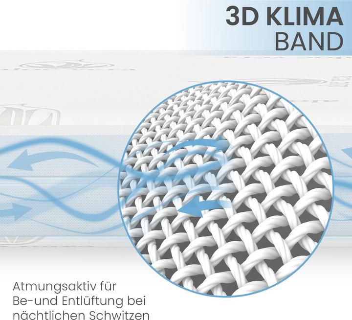 Actual product image Bestschlaf Visko-Gelschaum Wendeauflage (180 x 200 cm)