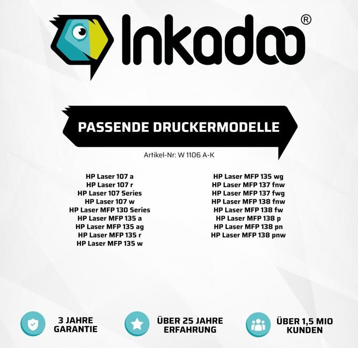 Actual product image Inkadoo compatible toner to replace HP W1106A / 106A suitable for HP Laser 107 Series Laser MFP 130 (FC)