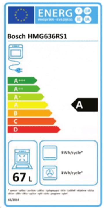 Energie-Label Bosch Hausgeräte HMG636RS1