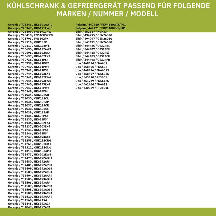 Nutritional values and ingredients Gorenje Centre freezer drawer 571802 SpaceBox for fridge-freezer combination