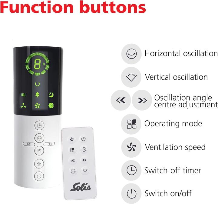 Immagine prodotto Solis Breeze (55 dB)