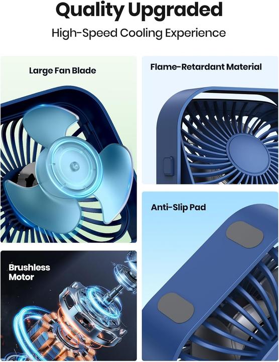 Image du produit TOPK 2-teiliges Mini-Tischventilator-Set (40 dB)