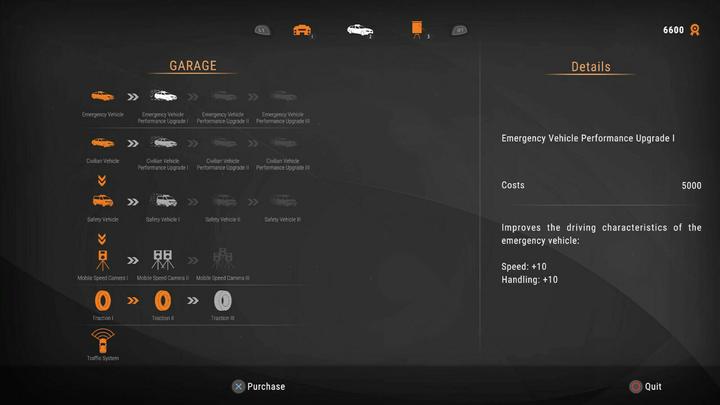 Produktbild Aerosoft Autobahn-Polizei Simulator 2 (PS4, DE)