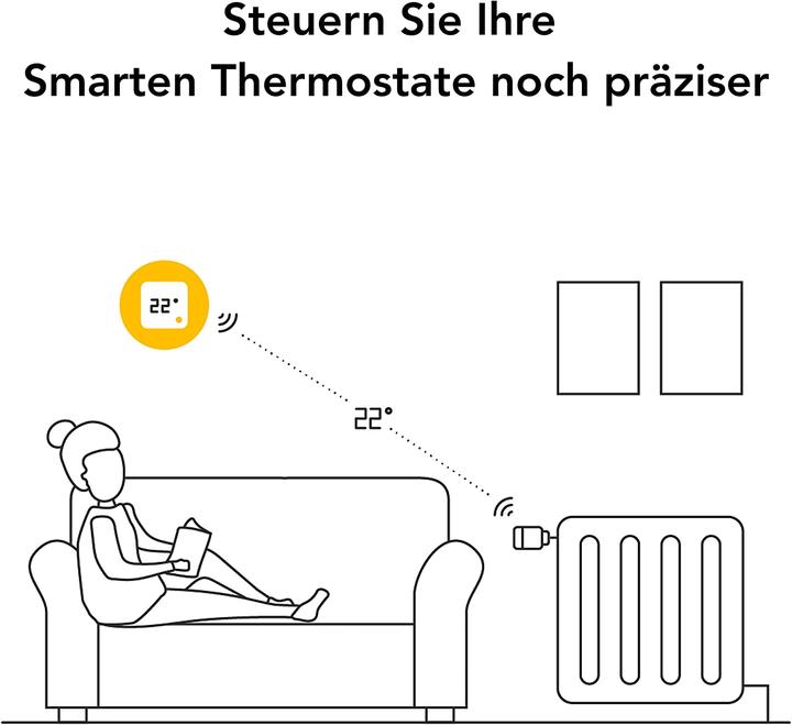 Image du produit tado° Capteur de température sans fil en complément