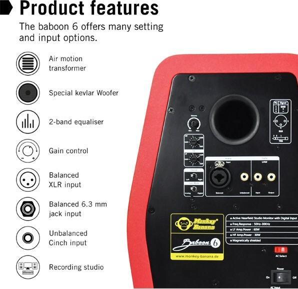 Actual product image Monkey Banana Baboon 6 (Active, 1 pc., 1x 80 W)
